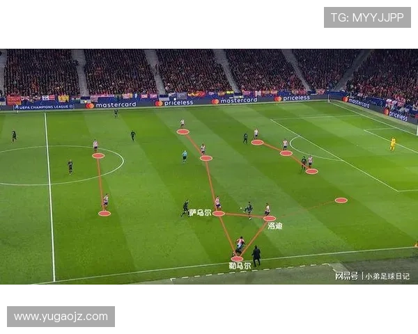 奥布拉克与阿利松：门线能力与出球组织对比分析