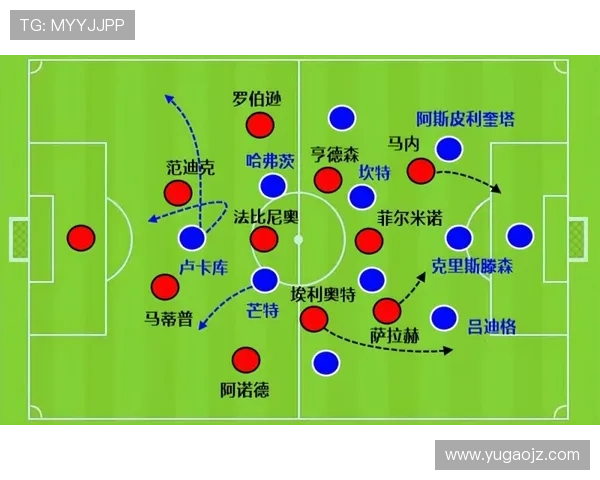 切尔西进攻效率问题突出，对球队联赛排名提升形成制约