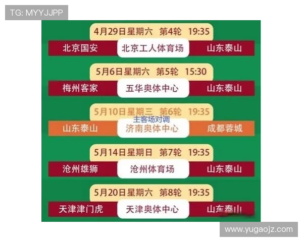 山东泰山豪门地位稳定性面临考验,持续竞争与走势变化引发关注 山东泰山豪门地位稳定性面临考验,持续竞争与走势变化引发关注