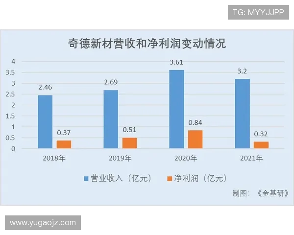 米利唐巅峰期身价跃升逻辑:稳健表现如何转化为持续市场溢价 米利唐巅峰期身价跃升逻辑:稳健表现如何转化为持续市场溢价