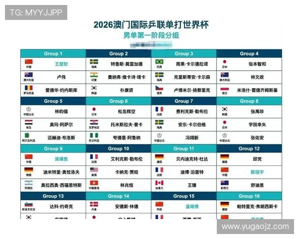 2026世界杯赛程时间表:6月底关键比赛完整整理 2026世界杯赛程时间表:6月底关键比赛完整整理