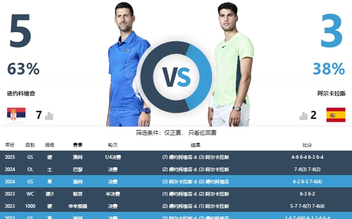 熊猫体育官方网站