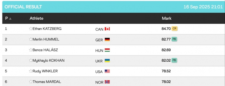 熊猫体育官方网站