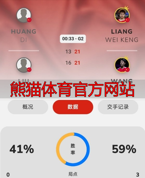 熊猫体育官方网站