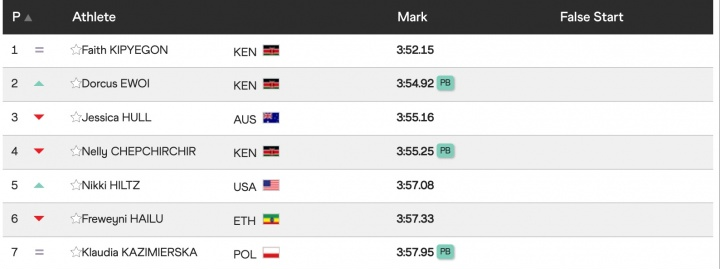 熊猫体育官方网站