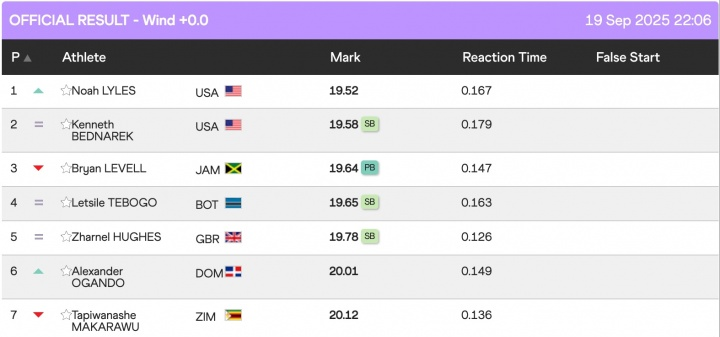熊猫体育官方网站