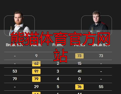 熊猫体育官方网站