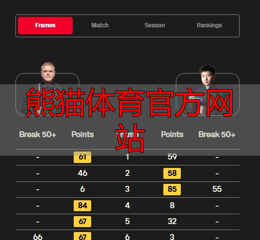 熊猫体育官方网站