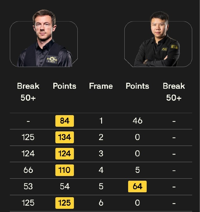 熊猫体育官方网站