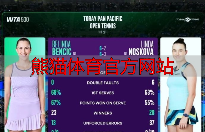 熊猫体育官方网站