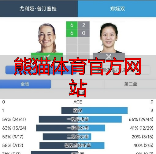 熊猫体育官方网站